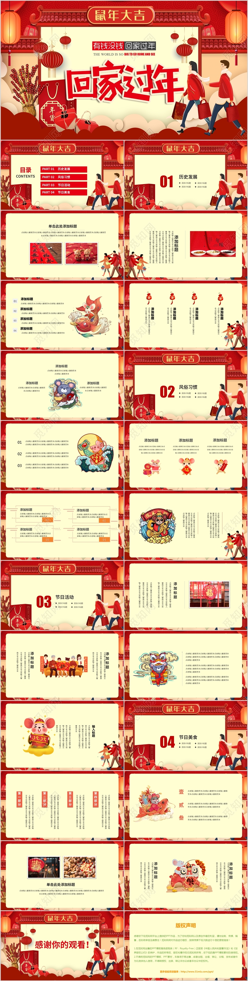 创意喜庆风有钱没钱回家过年鼠年大吉2020动态PPT