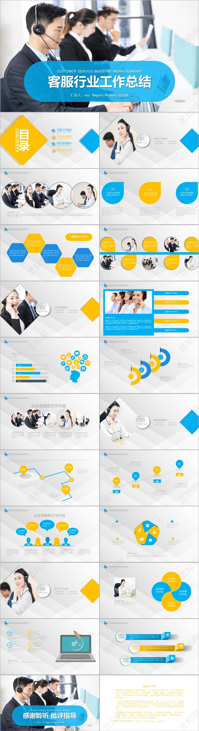 客服行业工作总结述职报告年终总结PPT模板客服年终总结
