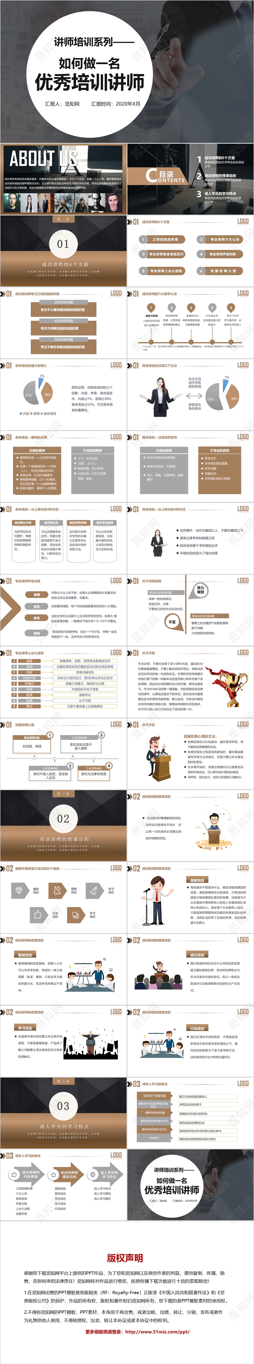 如何做一名优秀培训讲师PPT模板