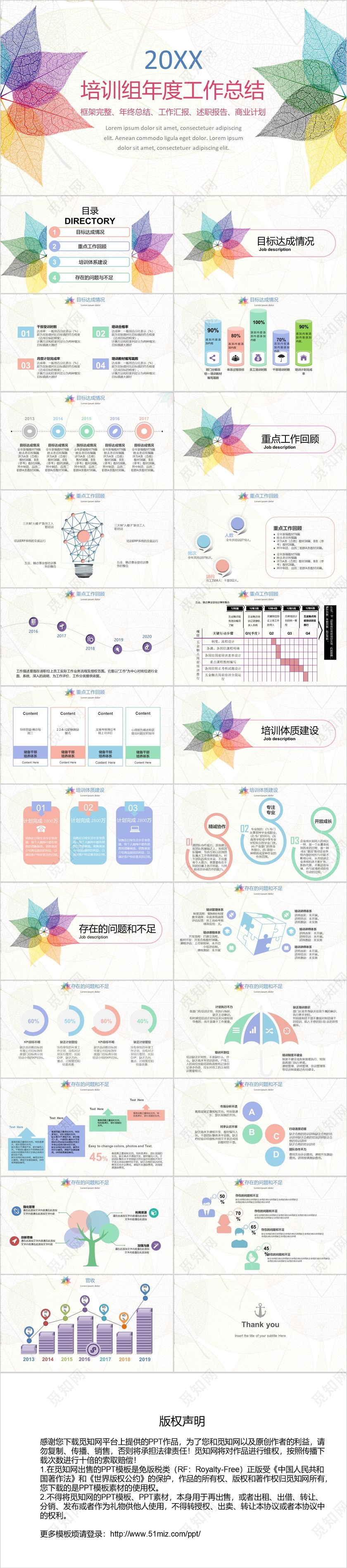 简约树叶纹理培训组年度工作总结培训计划培训方案PPT模板年年度培训工作总结