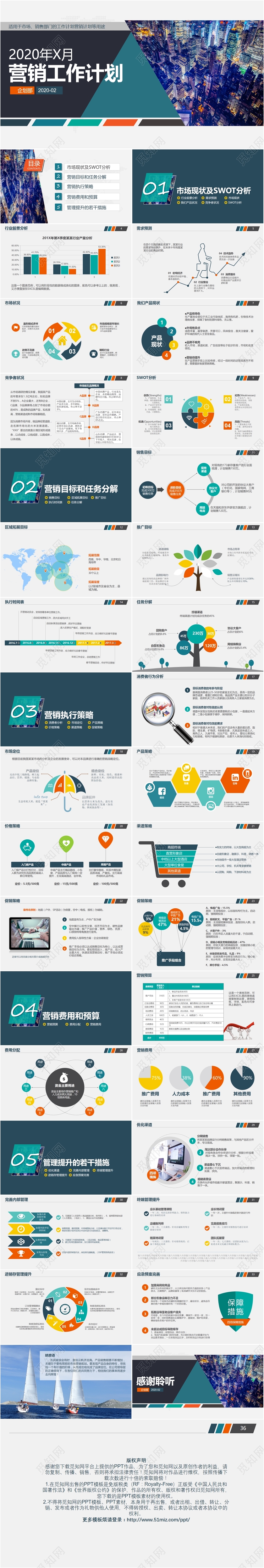 大气商务市场销售部门工作计划营销计划汇报总结PPT模版