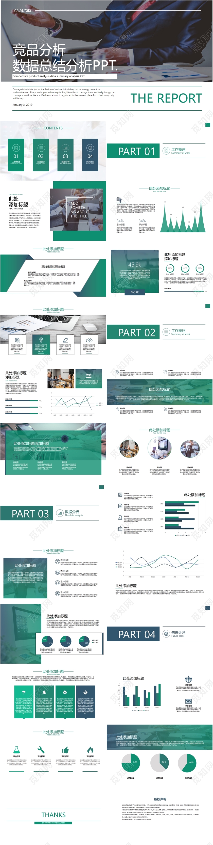 绿色大气简约通用商务竞品分析解读汇报总结PPT模板