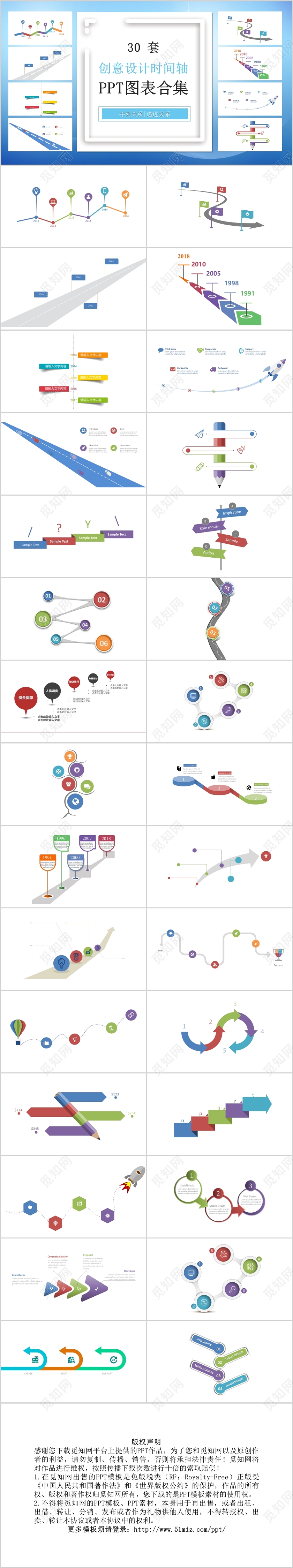 简约数据图表PPT模板宣传PPT动态PPT时间轴