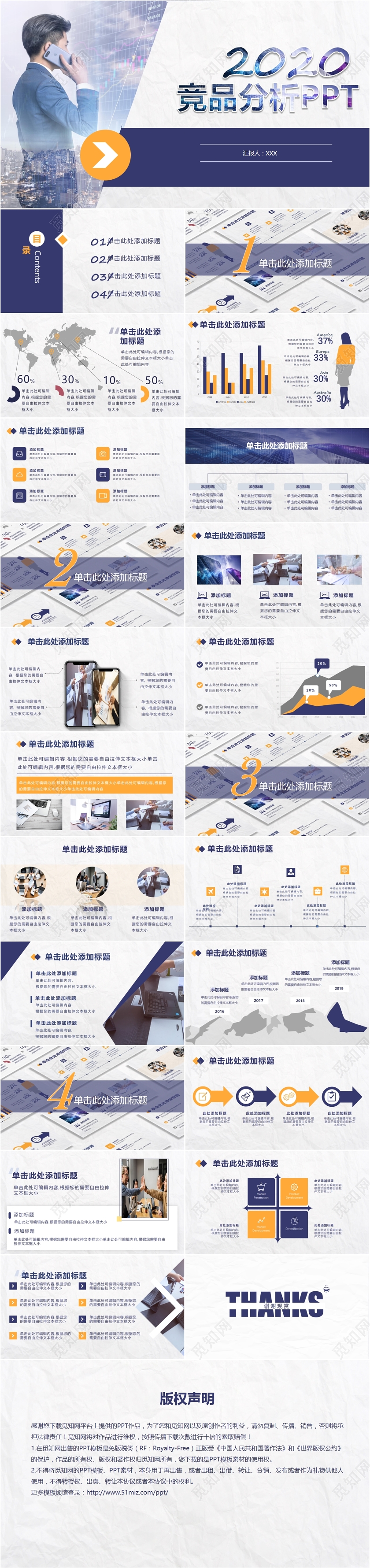 商务风通用企业行业分析竞品解读汇报总结PPT模板