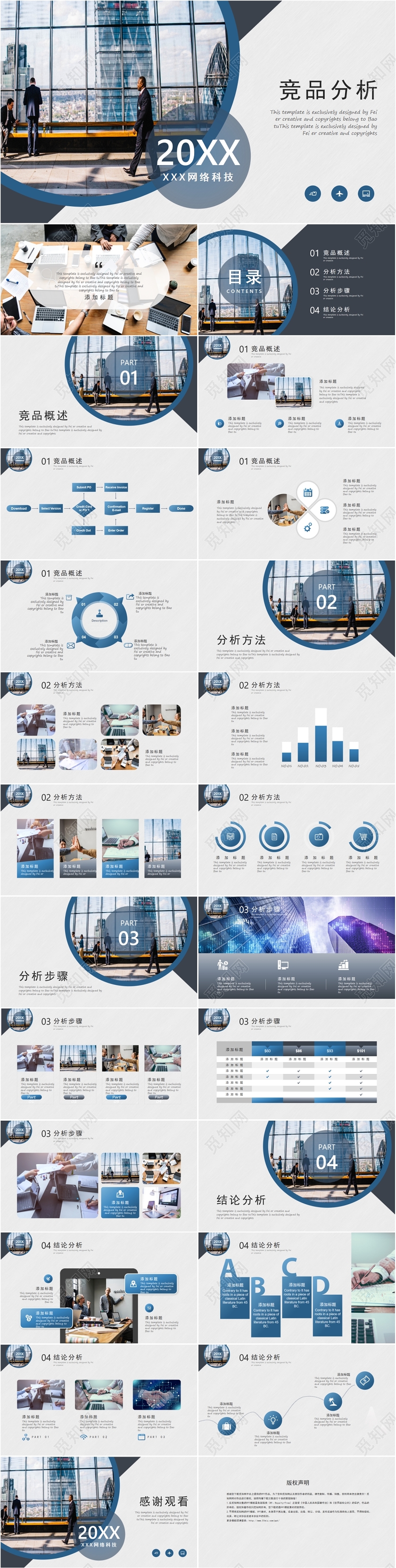 商务简约风高端企业竞品行业分析解读汇报总结PPT模板
