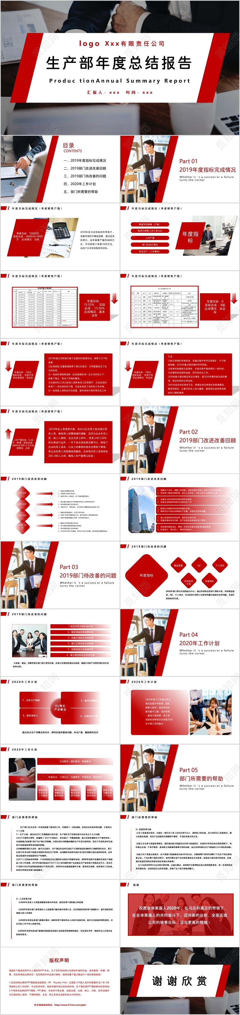 红色简约商务风生产部门年度总结汇报PPT模板