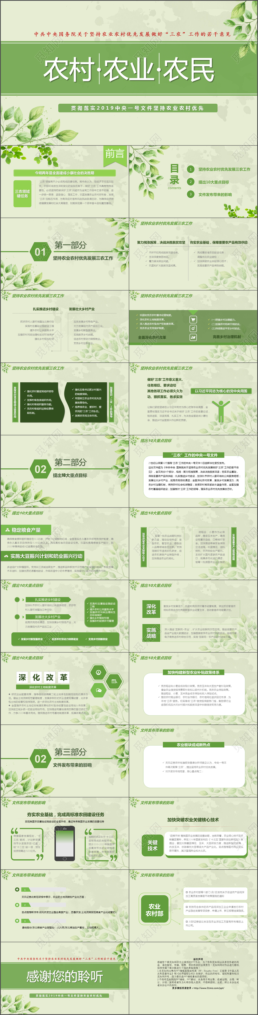 微党课解读2019中央一号文件三农工作PPT模板