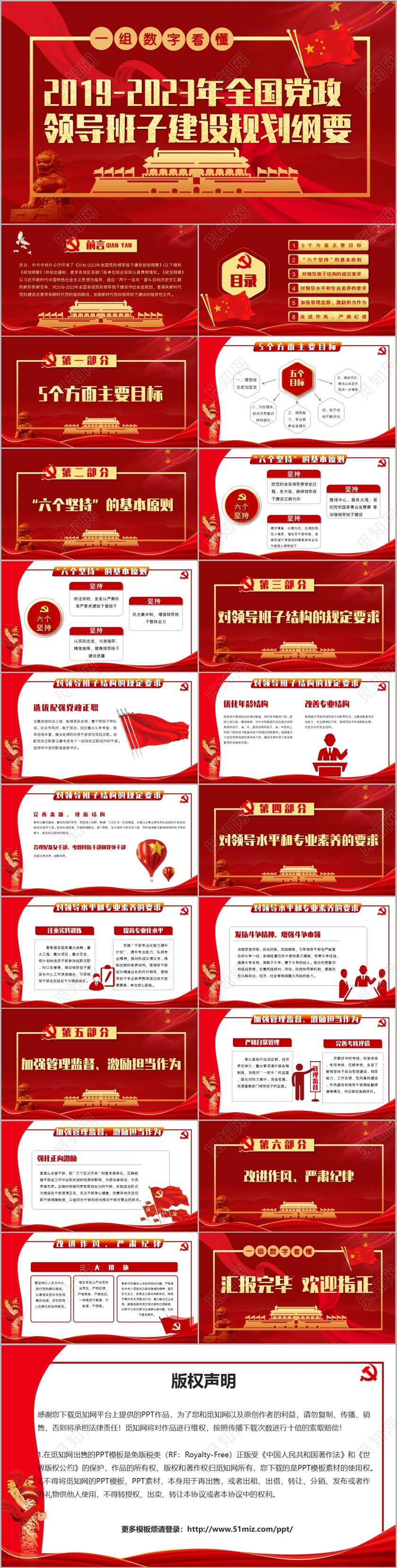 党课党政党建讲稿全国政党领导班子建设规划纲要PPT模板