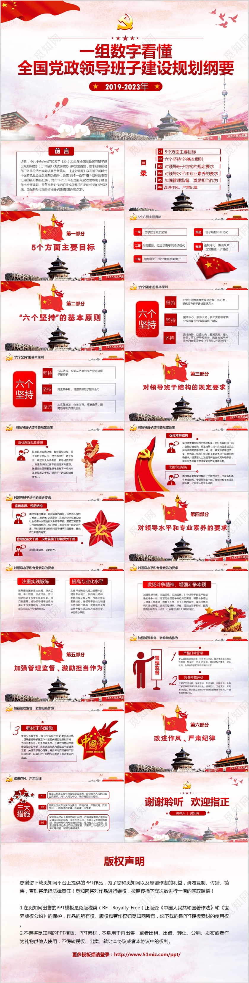 党政党建党课全国党政领导班子建设规划纲要讲稿PPT模板