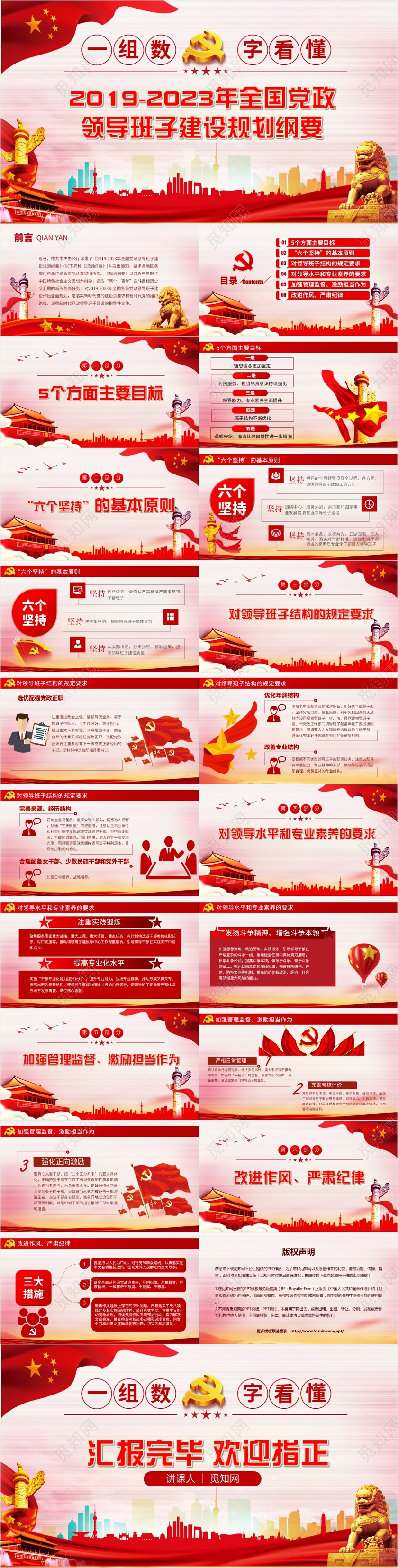 党政党建全国党政领导班子建设规划纲要讲稿PPT模板