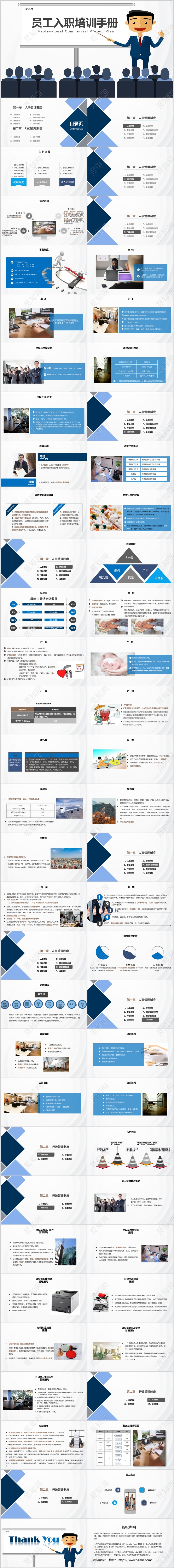 商务风欧美蓝色大气简约公司企业员工入职培训手册PPT通用模板