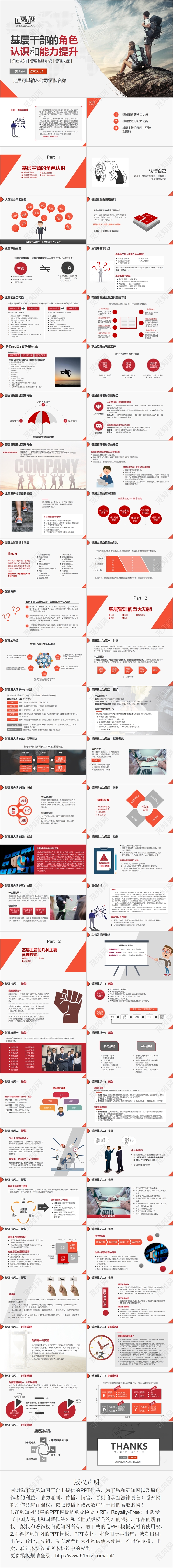 基层领导干部工作能力管理能力提升培训课程领导力培训ppt
