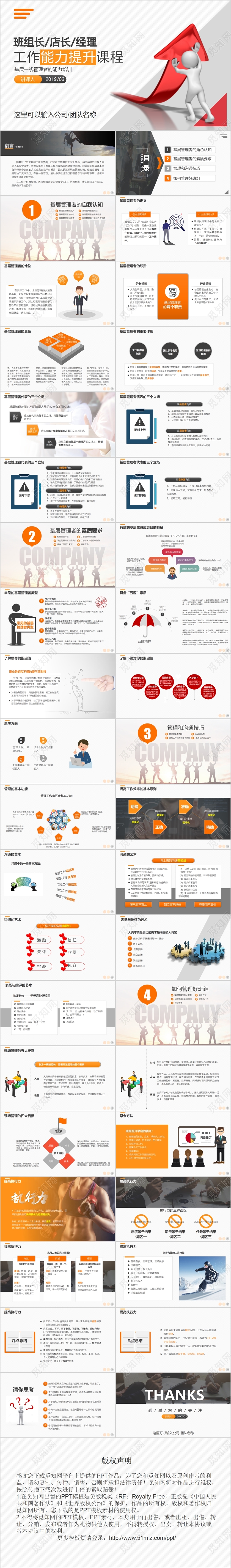 基层管理者班组长店长经理工作能力领导力培训ppt