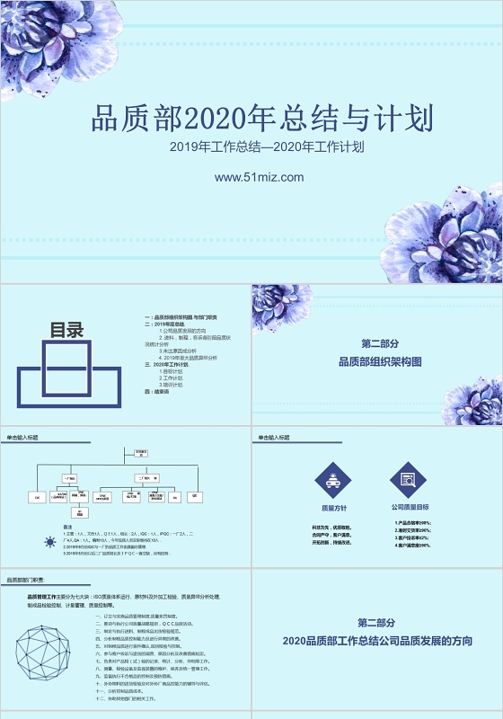 简约商务品质部2020年总结与计划PPT模板品质部年终总结