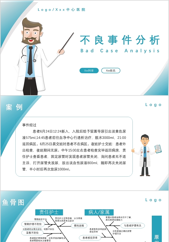 清新蓝色渐变卡通风格不良事件分析医疗行业PPT模板