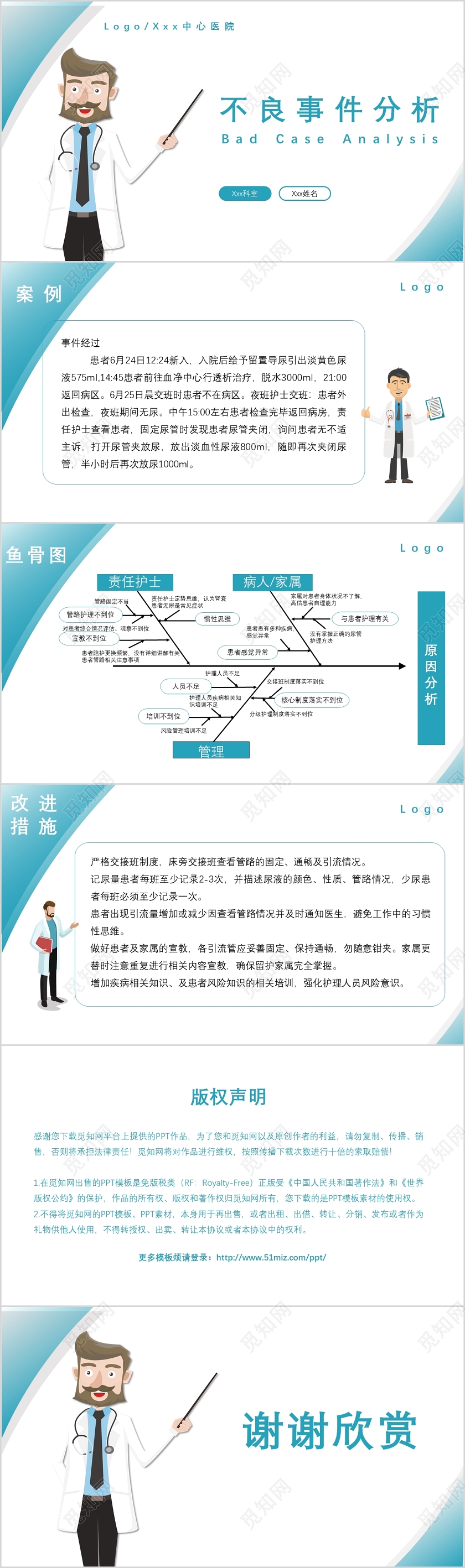 清新蓝色渐变卡通风格不良事件分析医疗行业PPT模板
