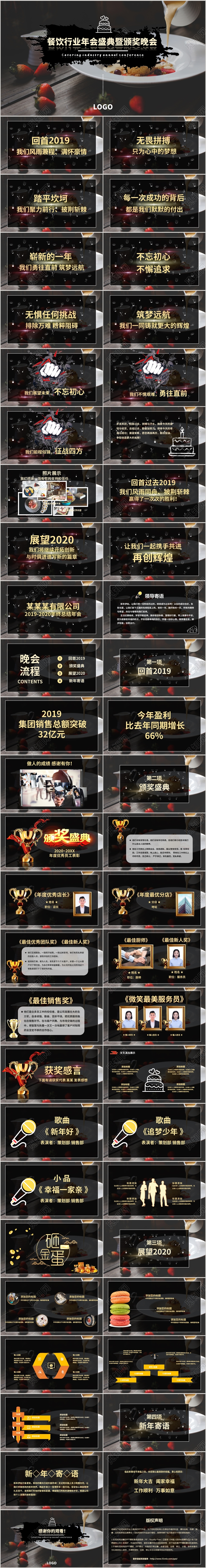 黑色简约大气写实风餐饮行业年会盛典颁奖晚会动态PPT模板