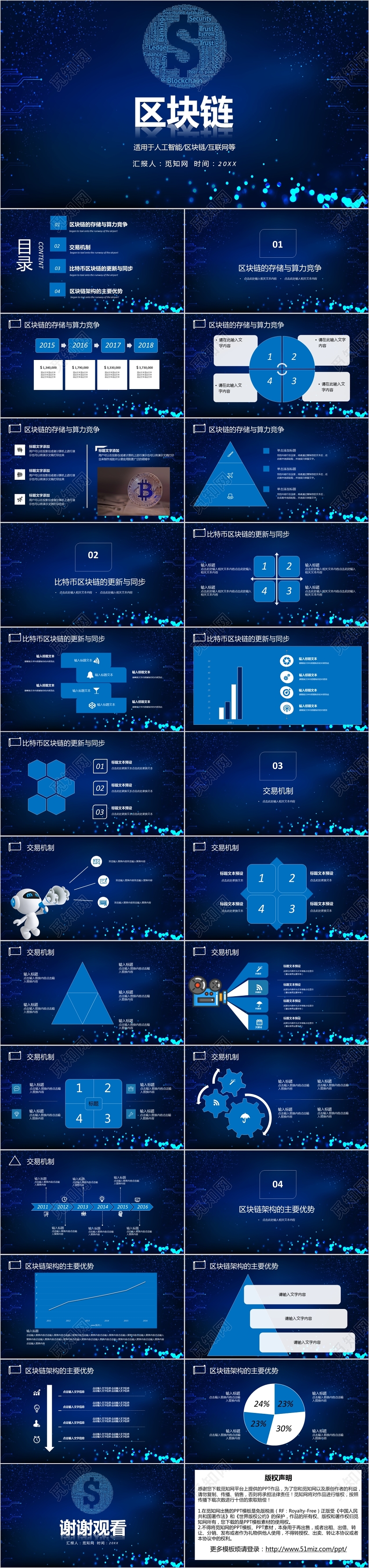 蓝色人工智能区块链互联网PPT模板