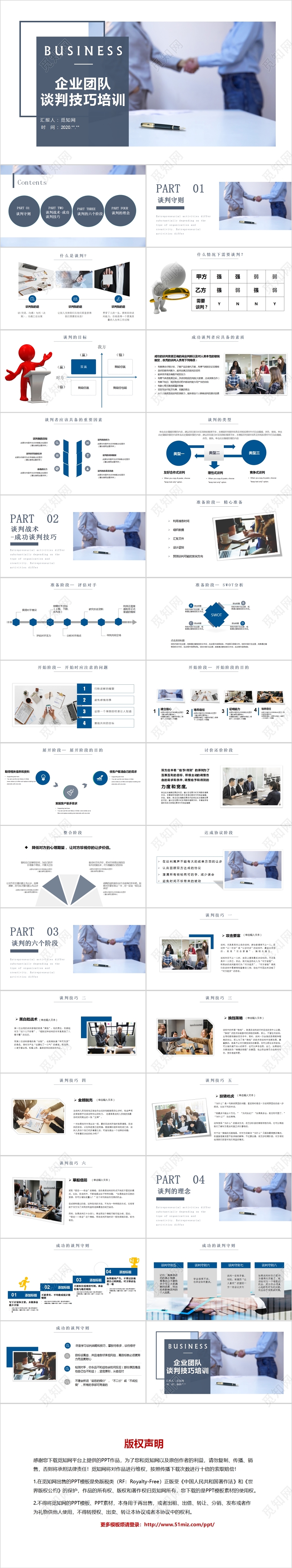 商务大气企业团队谈判技巧培训PPT模板