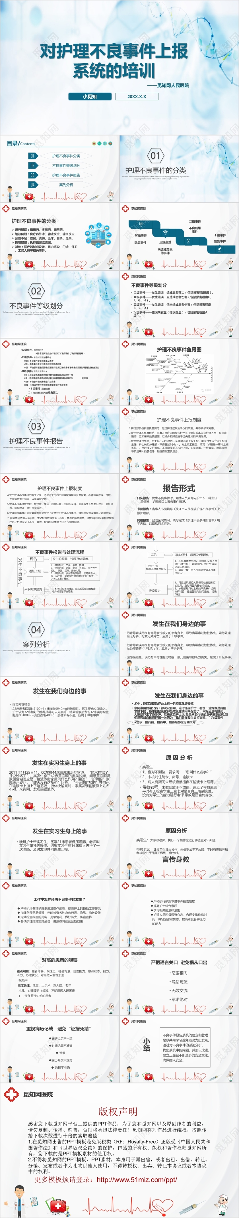 白色简约医院医疗护理不良事件上报系统培训PPT模板