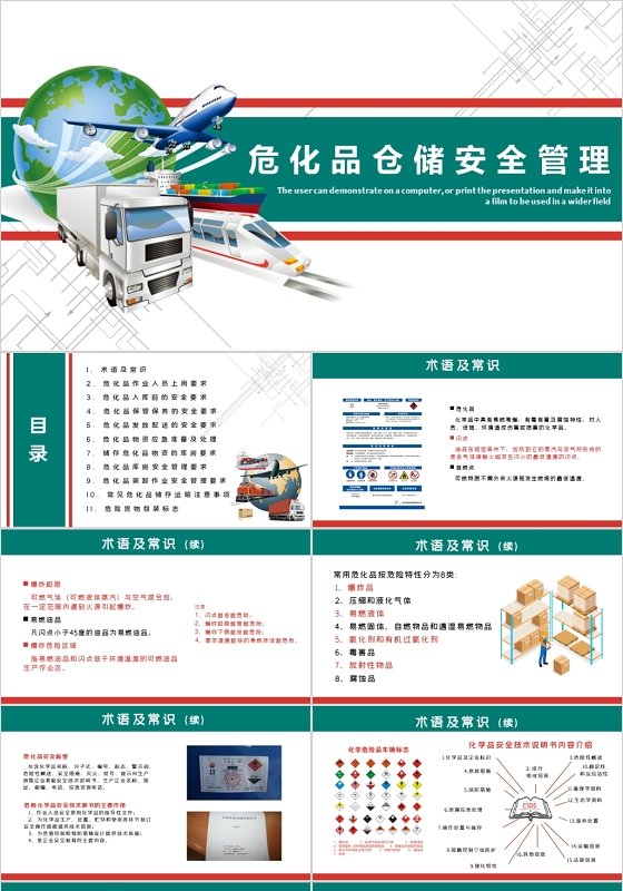 绿色大气危险品仓储安全管理培训课件PPT模板
