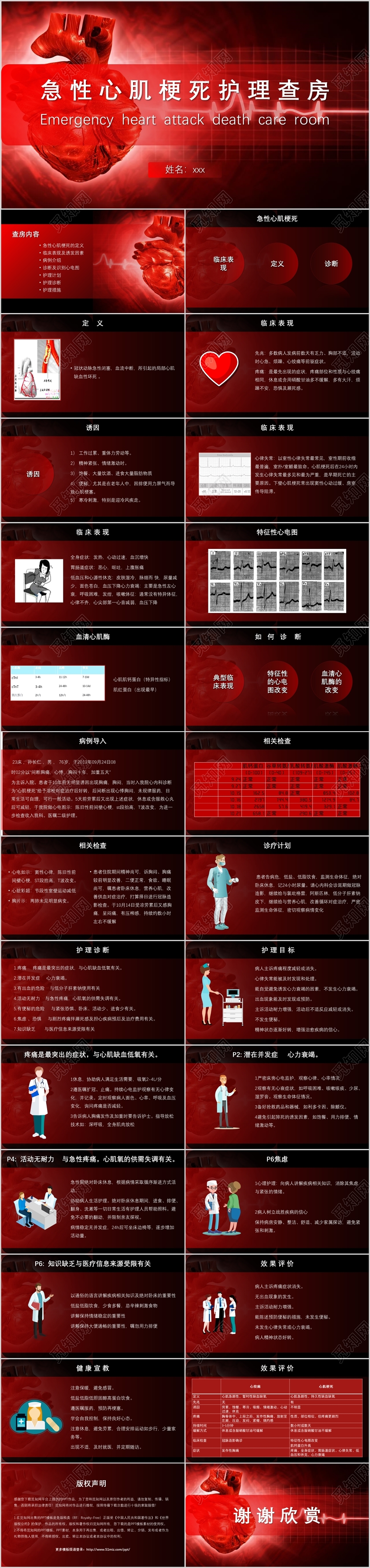 红色渐变风格急性心肌梗死护理查房PPT模板