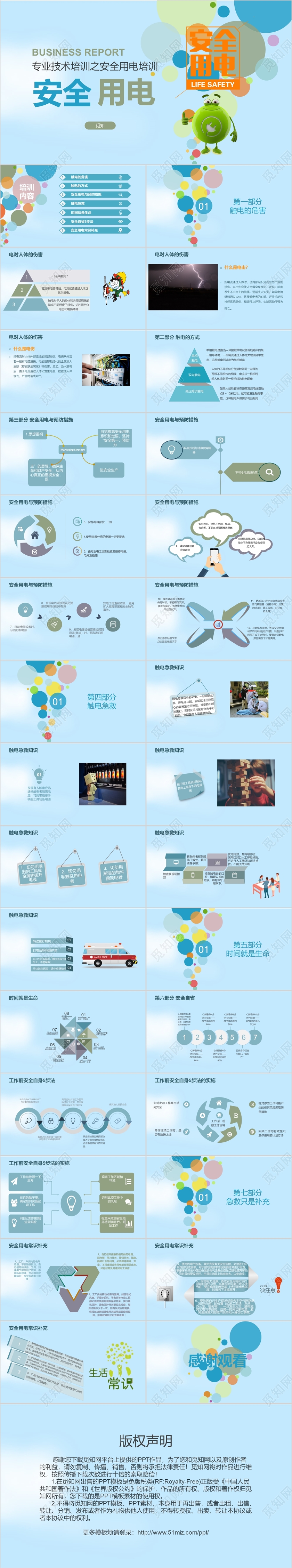 简洁安全教育ppt专业技术培训之安全用电培训ppt