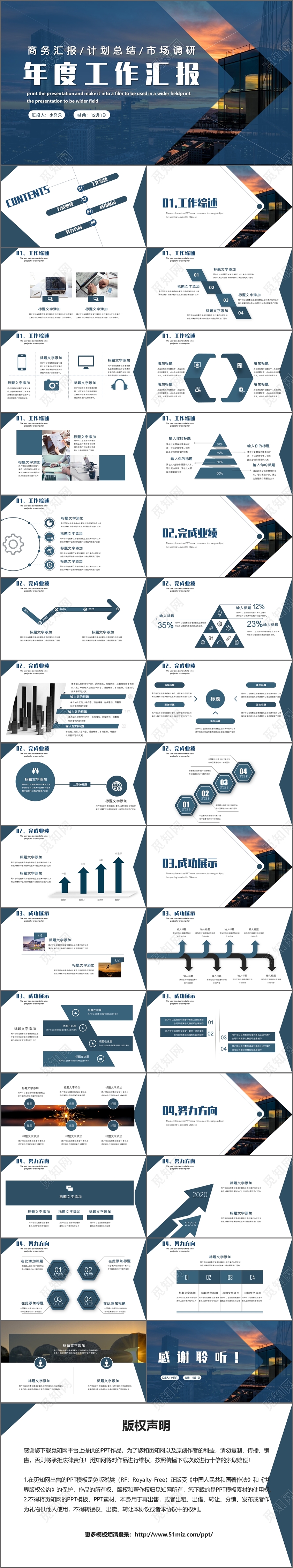 大气城市商务风年度工作汇报计划总结商务汇报PPT模板