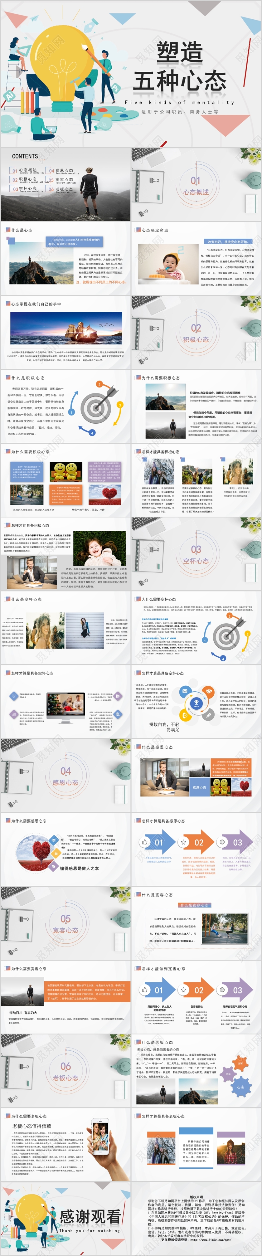简约塑造五种心态PPT模板宣传PPT动态PPT
