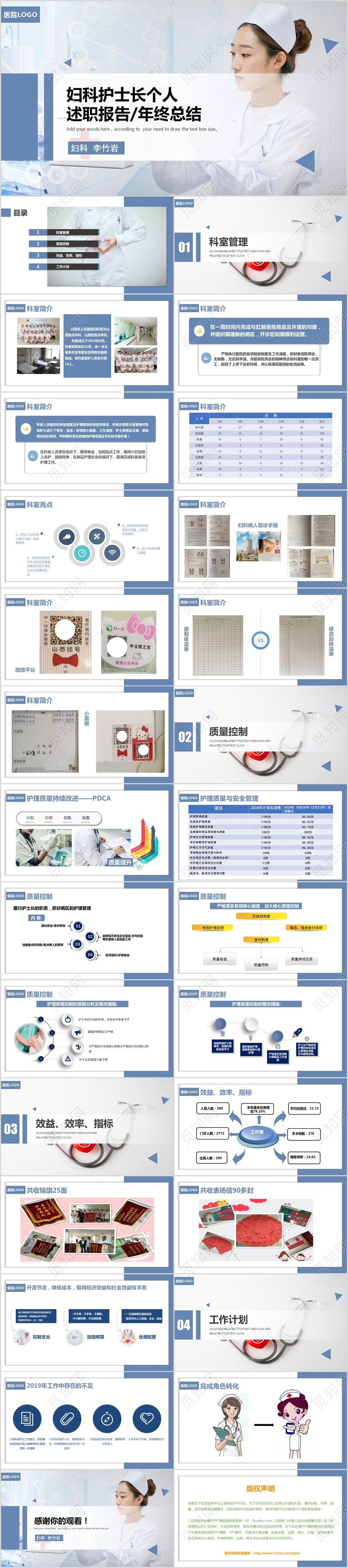 蓝色简约妇科护士长个人述职报告年终总结动态PPT模板