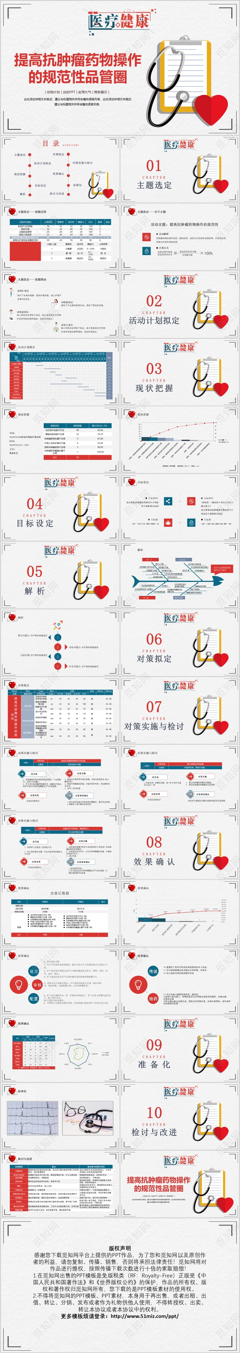 提高抗肿瘤药物操作的规范性品管圈PPT模板宣传PPT动态