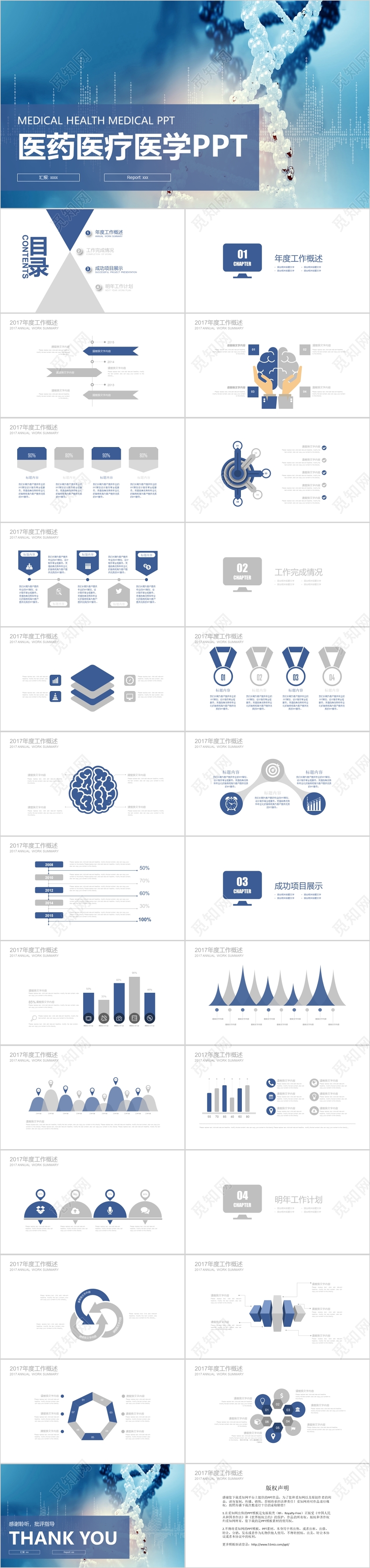 简约蓝色动态医药医疗医学护理工作总结汇报