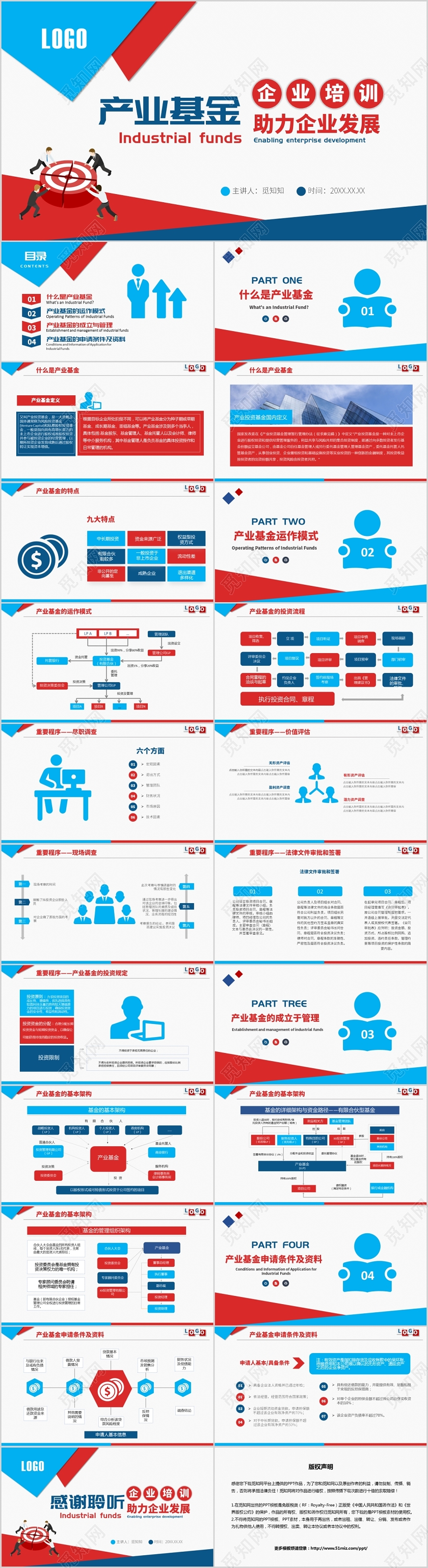 红蓝色产业基金企业培训PPT模板