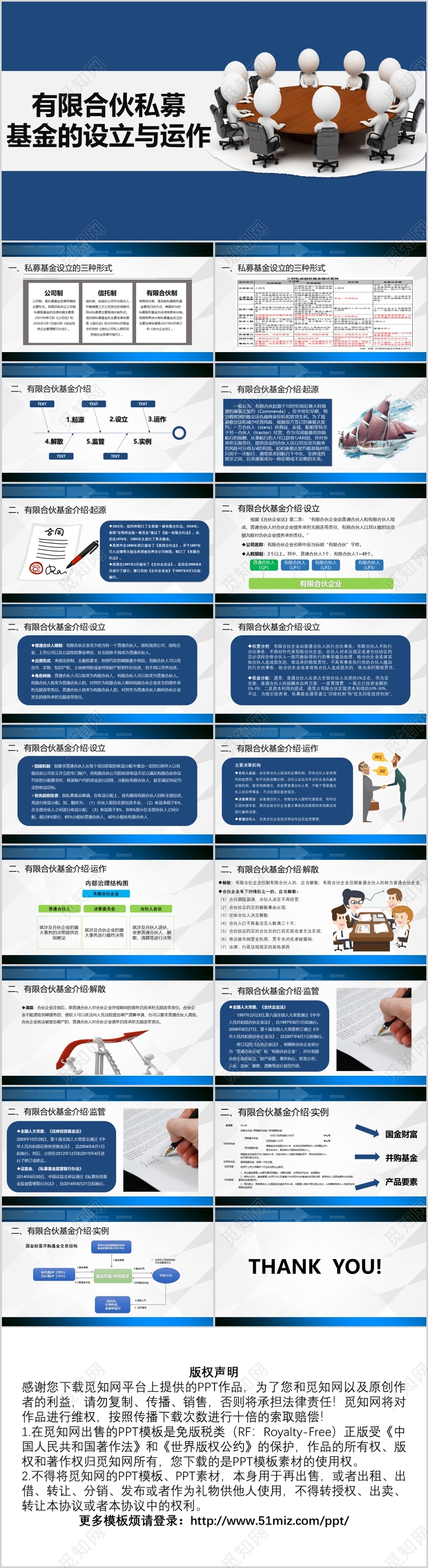 蓝色有限合伙私募基金的设立与运作PPT模板宣传PPT动态