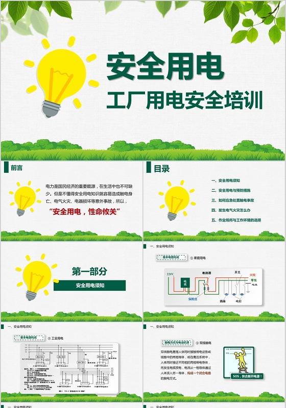 绿色工厂用电安全培训PPT模板