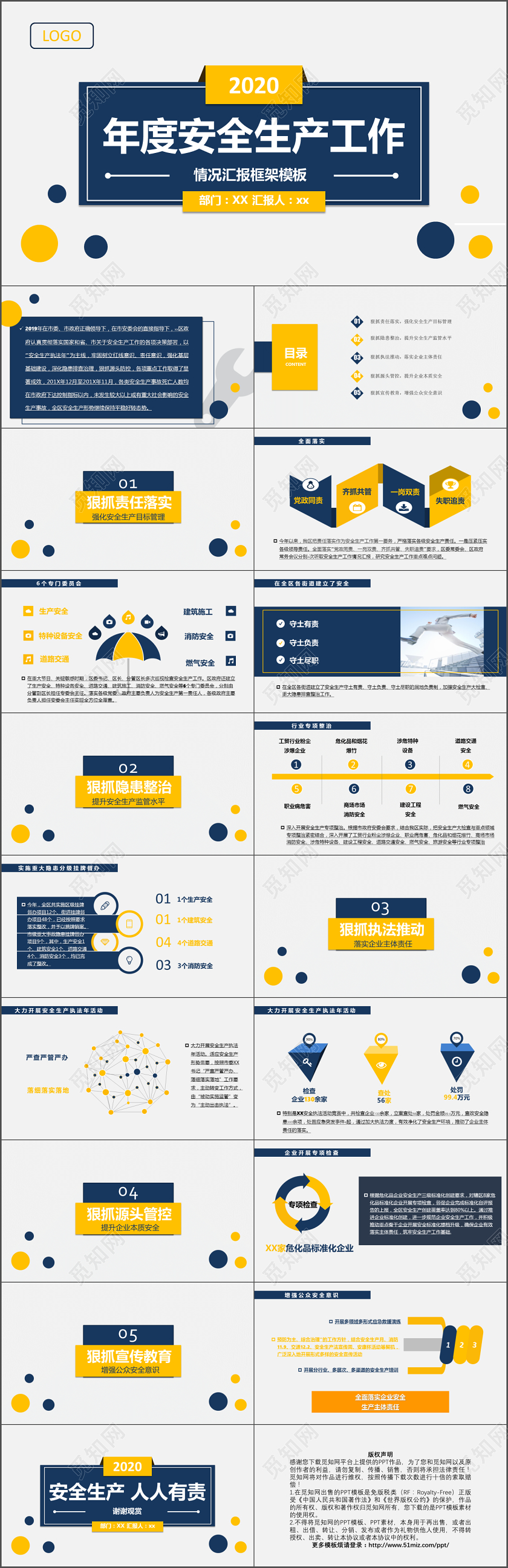 2020安全生产工作汇报总结蓝黄简约大气PPT模板安全生产工作总结