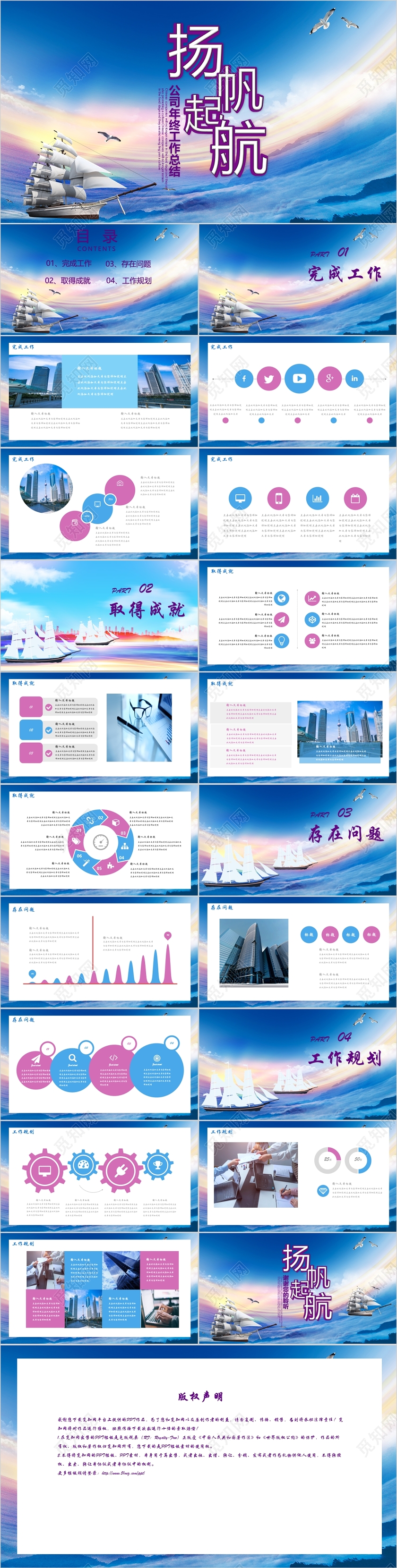 蓝色企业公司工作部门年终总结汇报PPT模板