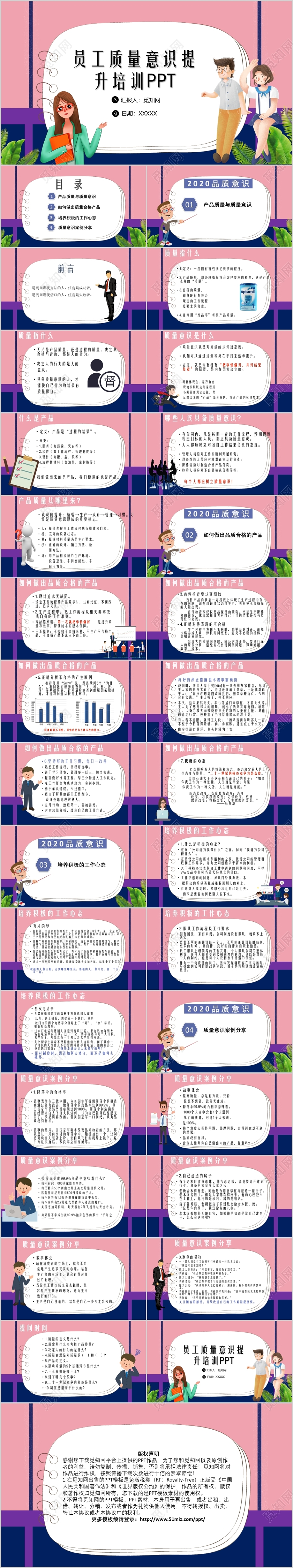 卡通2020品质意识员工质量意识提升培训PPT模板
