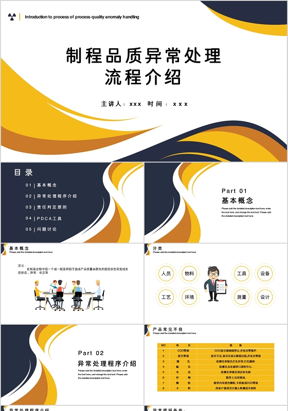 黄色简约风格制程品质异常处理流程介绍PPT模板