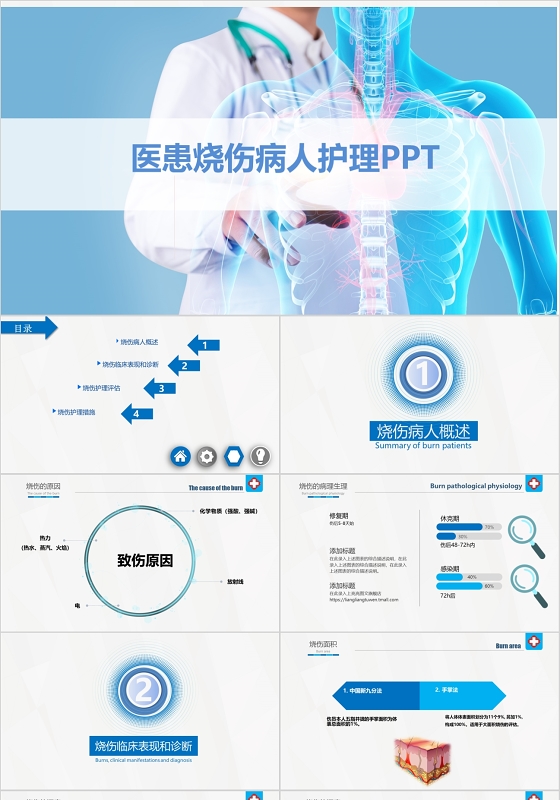 蓝色简约医患烧伤病人护理PPT模板