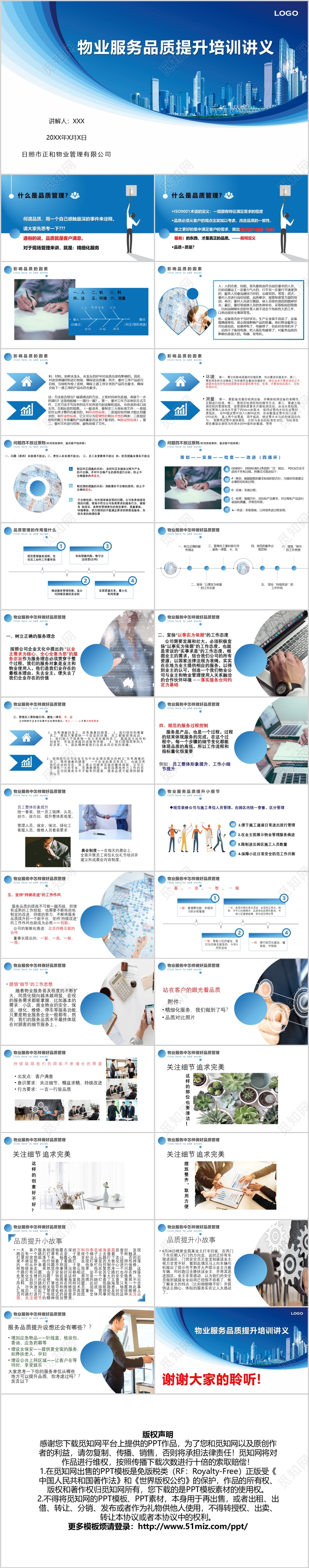 物业服务品质提升培训讲义PPT模板宣传PPT动态PPT