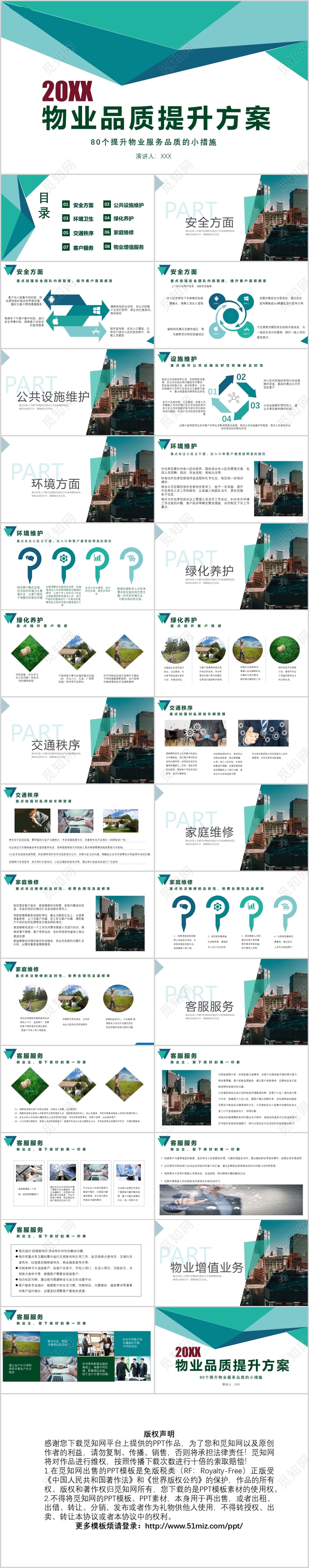 物业公司服务品质提升方案PPT宣传PPT动态PPT