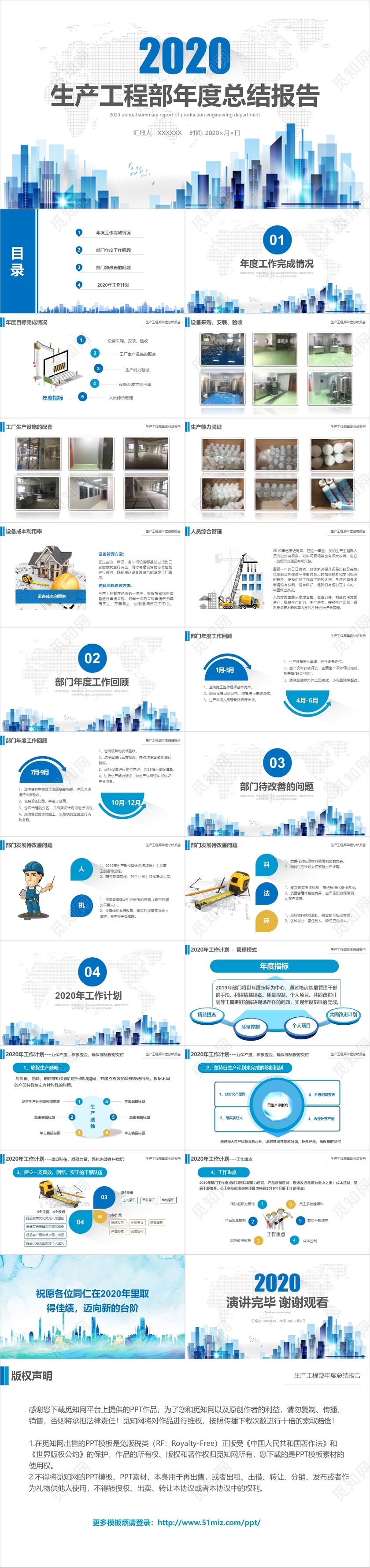 蓝色商务大气2020生产工程部年度总结报告工作总结PPT
