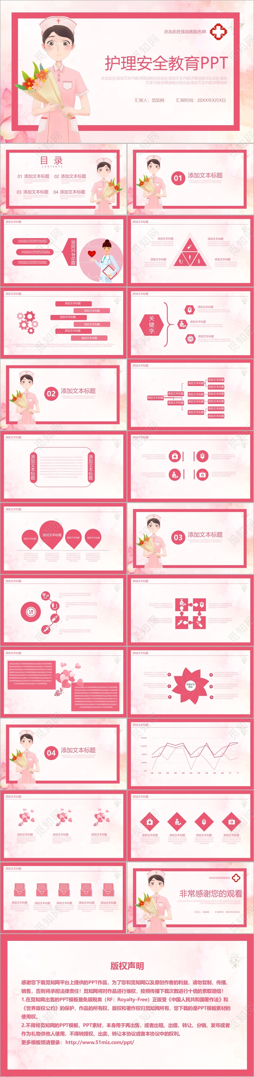 粉色医疗医院培训护理安全教育PPT模板