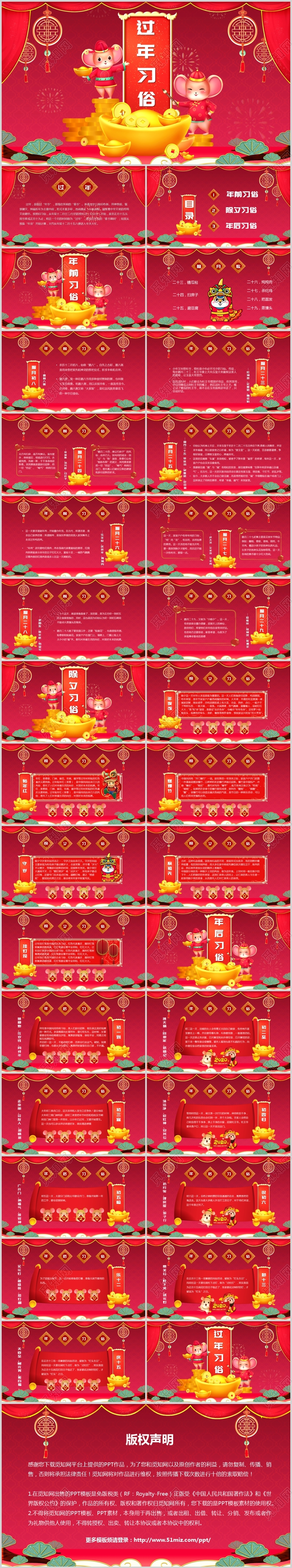 喜庆红色中国风过年习俗介绍PPT