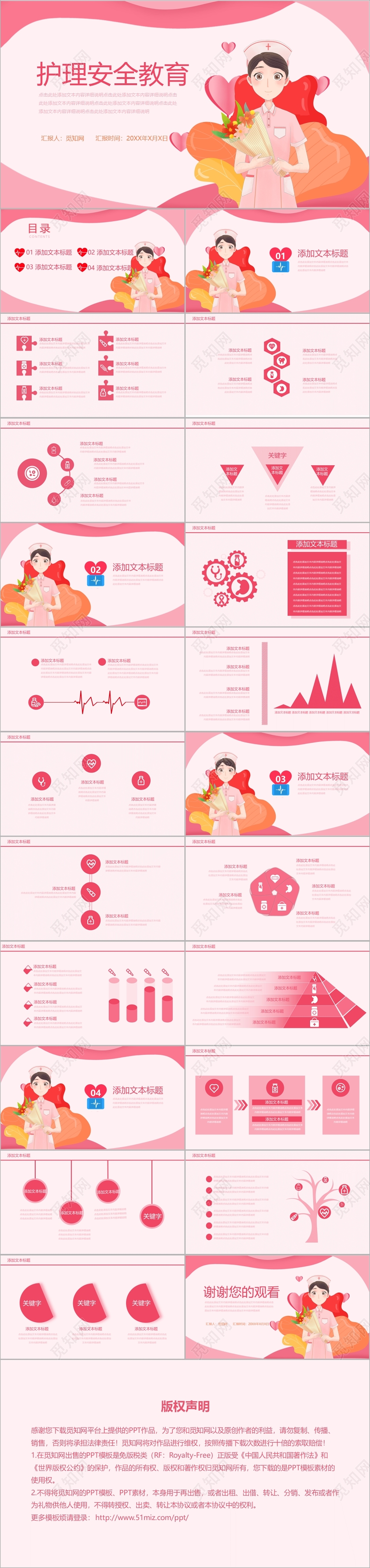粉色医疗医院培训护理安全教育PPT模板
