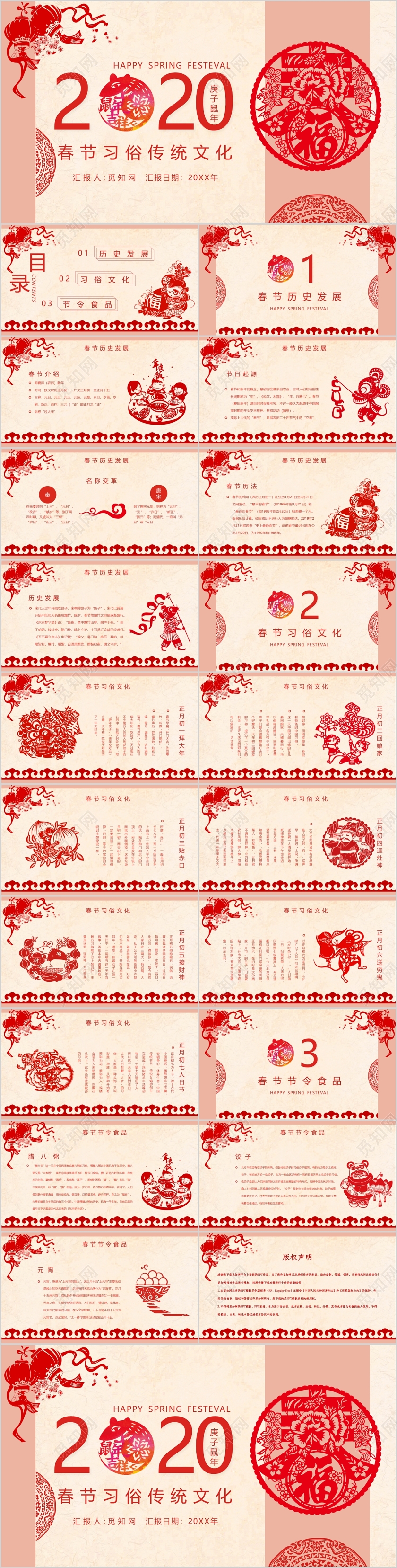 红色喜庆剪纸风2020鼠年新年习俗文化介绍PPT模板春节