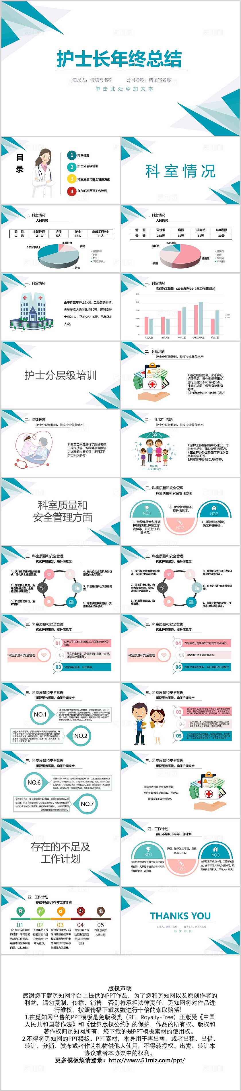 简约护士长年终总结PPT模板宣传PPT动态PPT