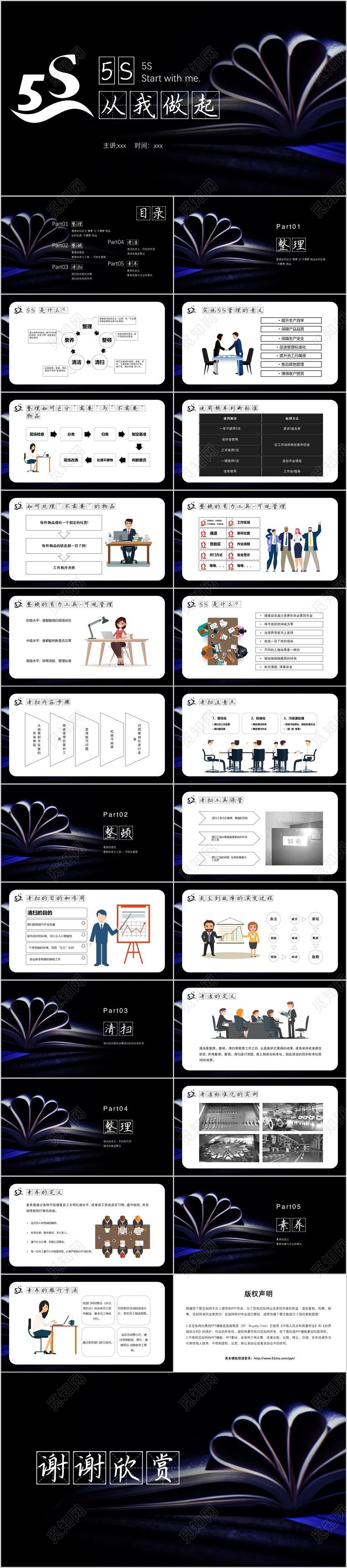 商务简约风5s从我做起管理培训PPT模板