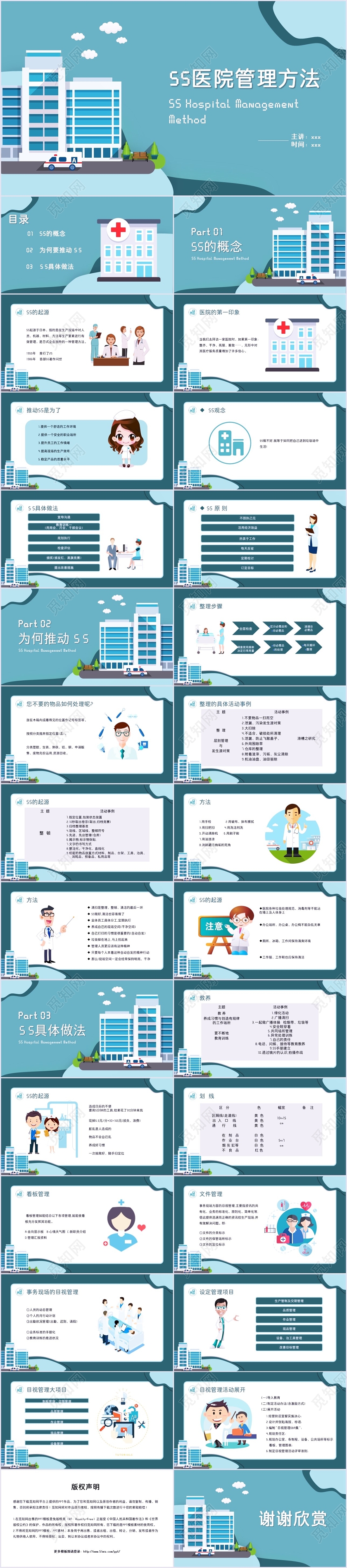 清新蓝色简约风5s医院管理PPT模板